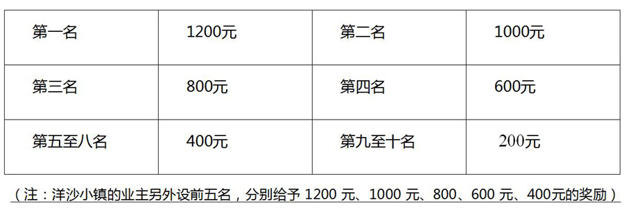 微信截圖_20190406102423_副本.jpg 微信截圖_20190406102423_副本.jpg
